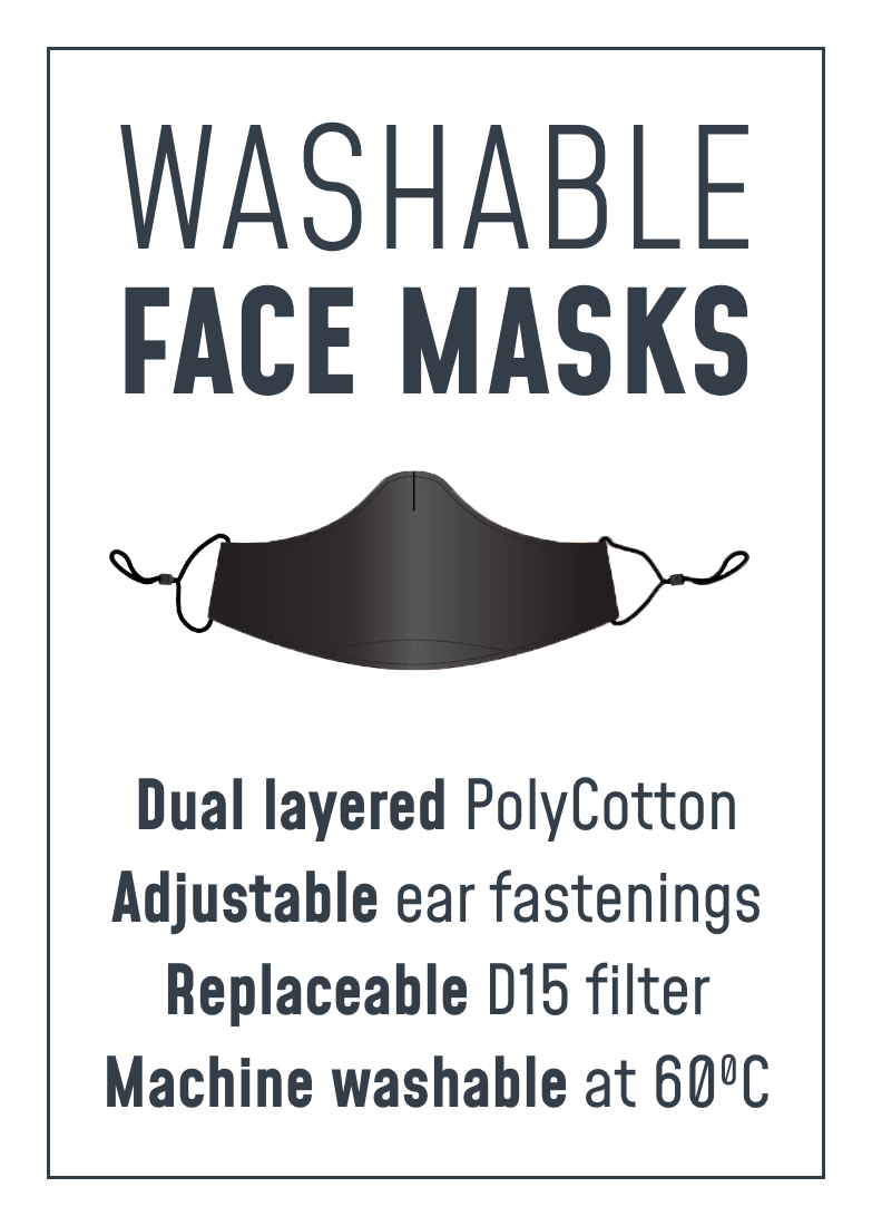 Washable facemasks
